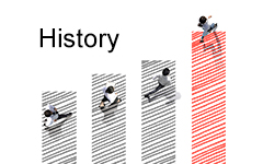 1719125966480968.jpg History.jpg